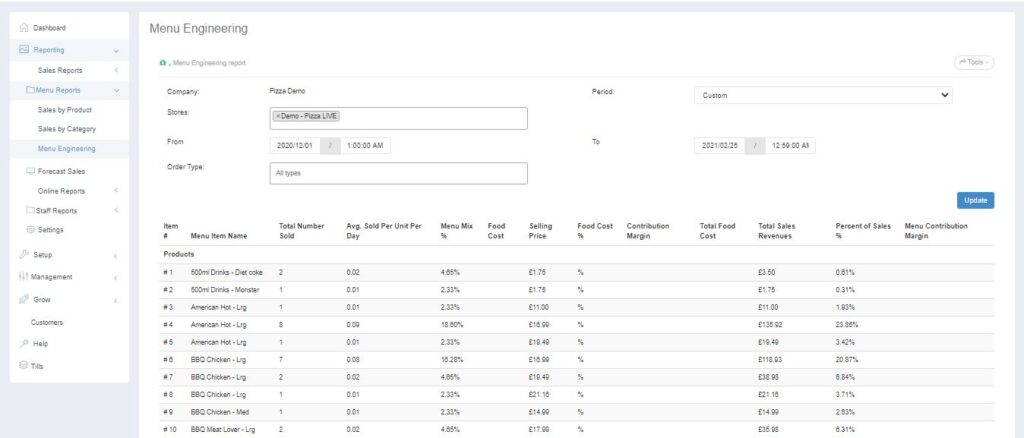 Automate the management of your restaurant with our cloud based back ...